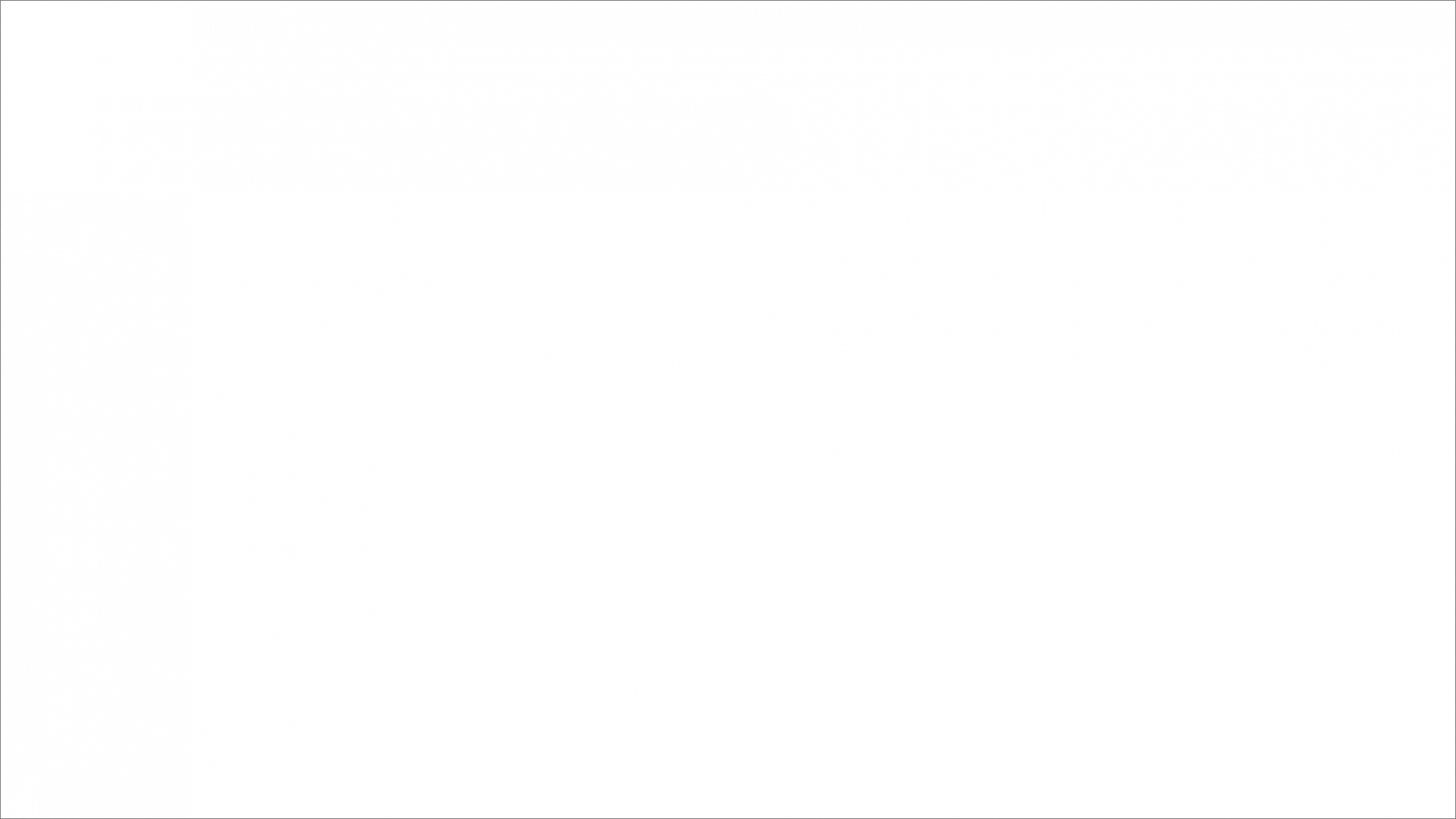 gallery/white_bar